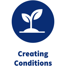 Icon for Creating Conditions, which is a shoot sprouting from soil